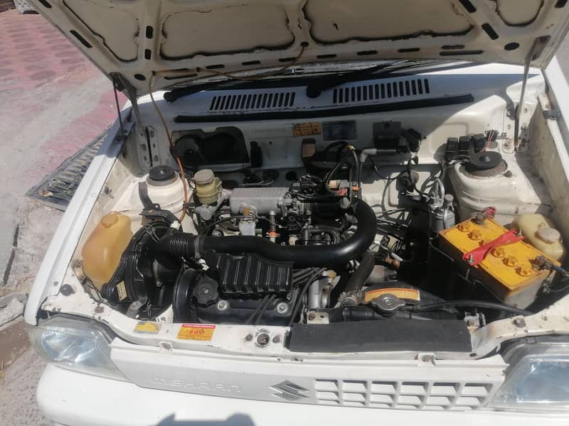 Mehran 2014 8