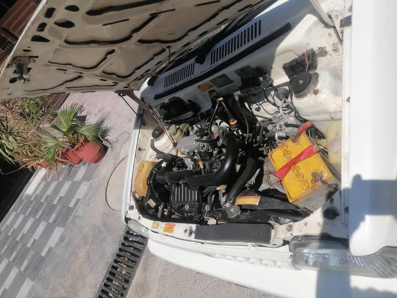 Mehran 2014 9
