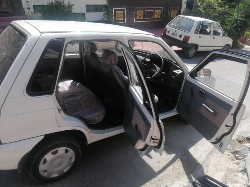 Mehran 2014 10