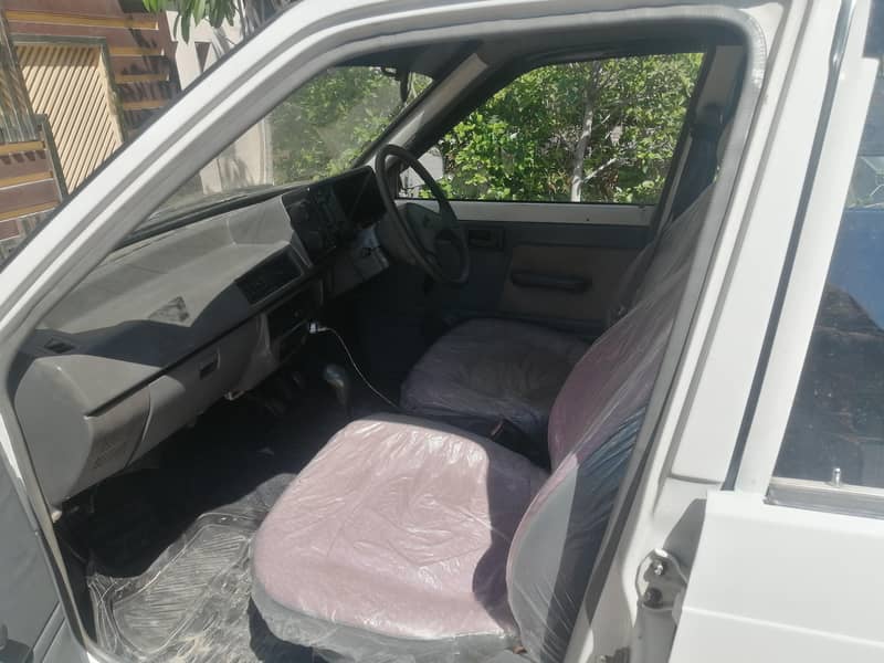 Mehran 2014 14