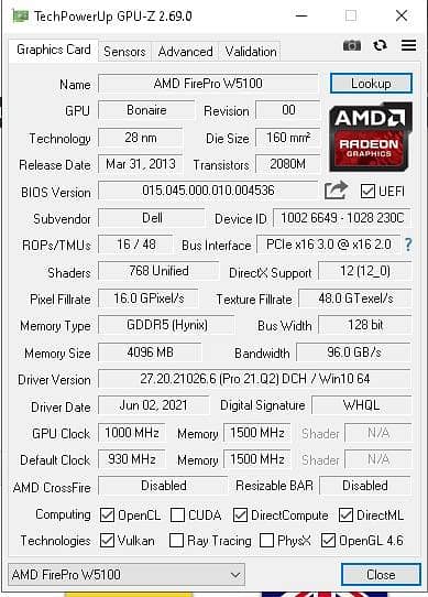 AMD FirePro W5100 4GB GDDR5 - 100% Stable & Super Clean GPU