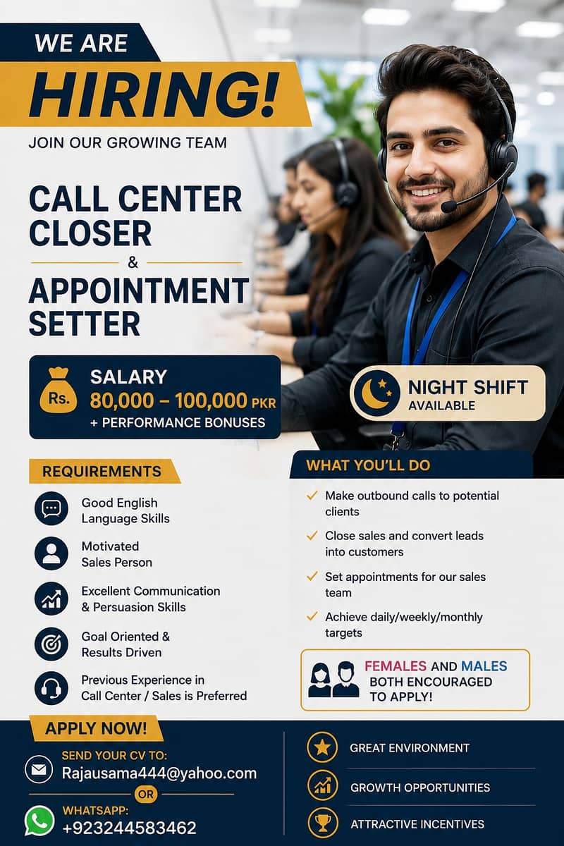 Appointment Setter & Colser 0