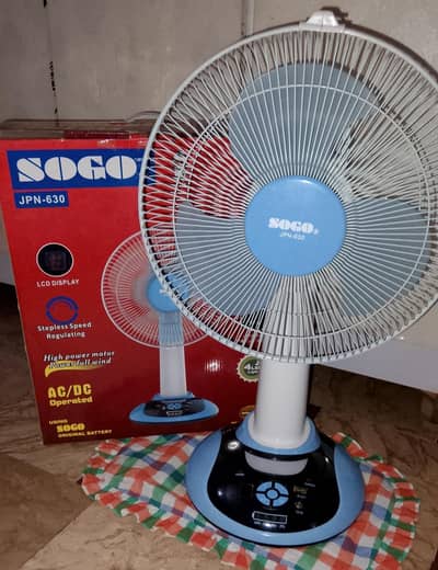 SOGO JPN-630