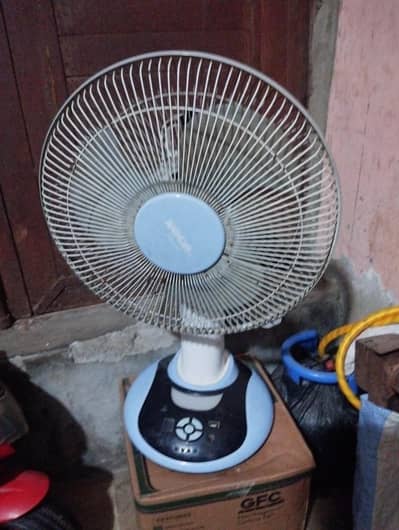 sogo fan hai
