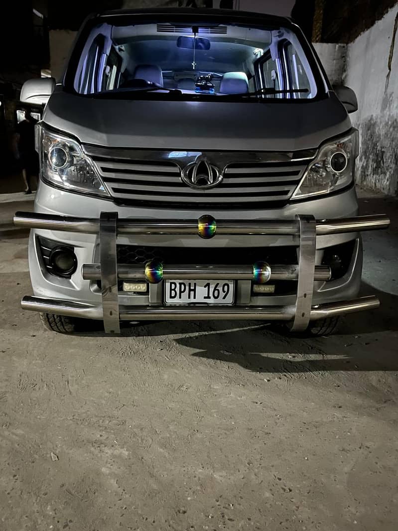 changan karwan 0