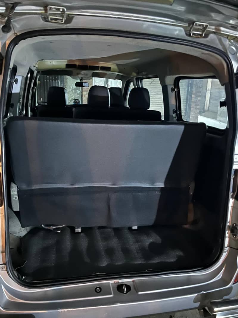 changan karwan 12