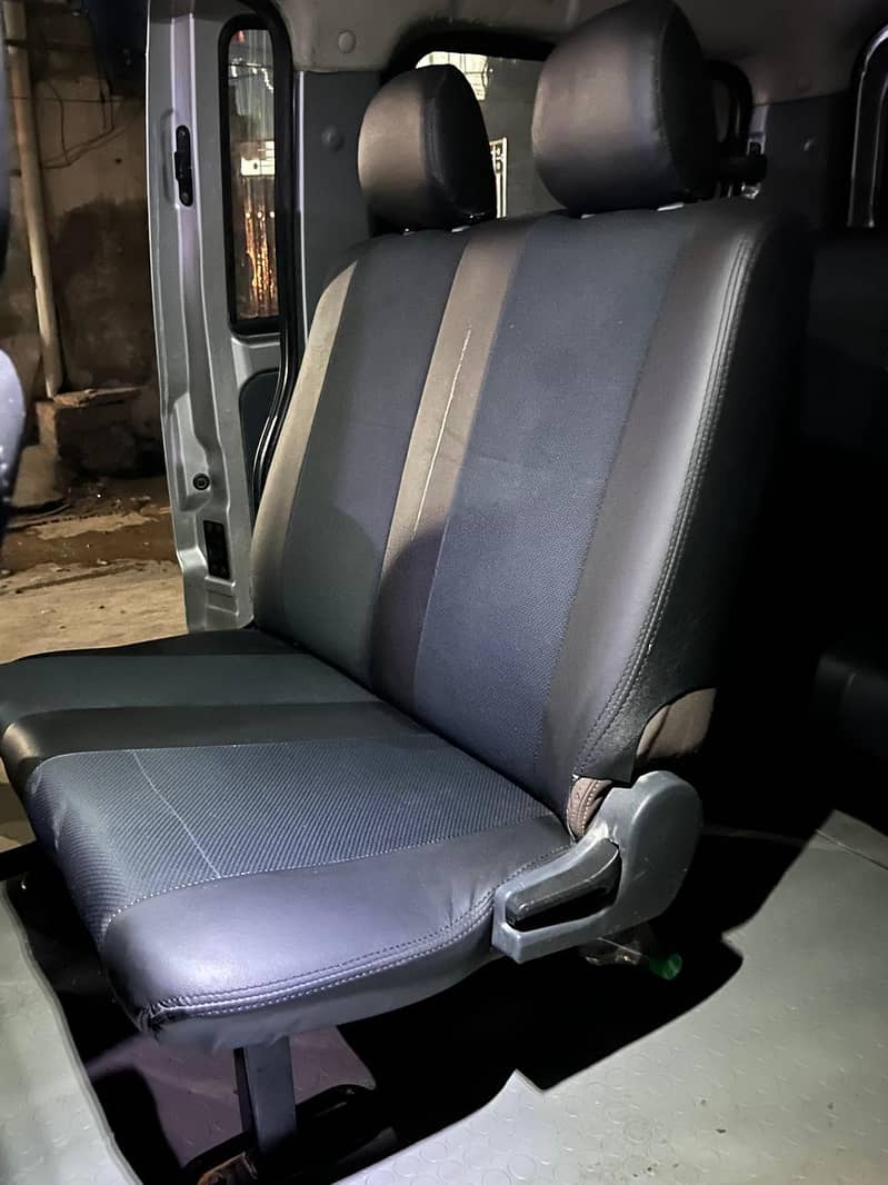 changan karwan 14