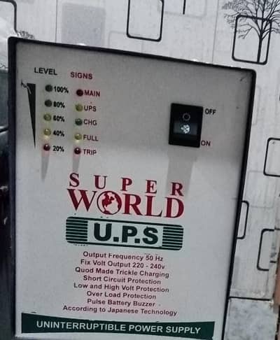 UPS new for sale % Copper Winding