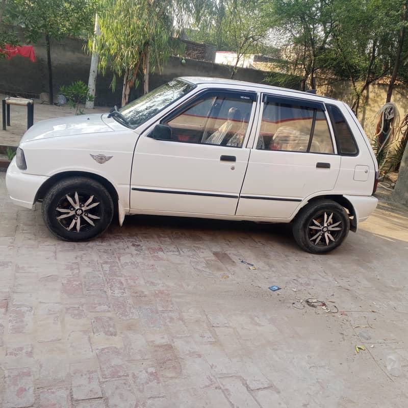 mehran 2017 2