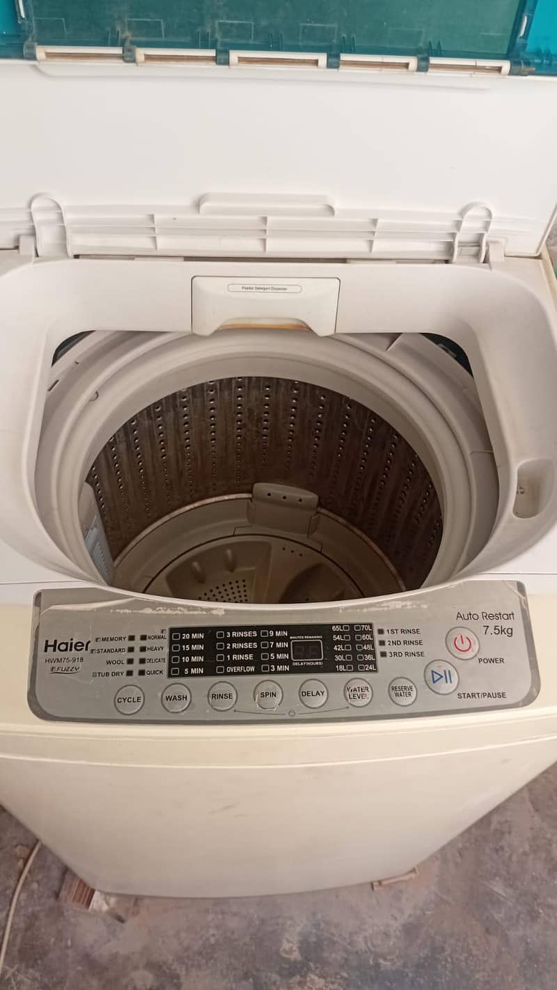 Automatic clothe washing machine 2