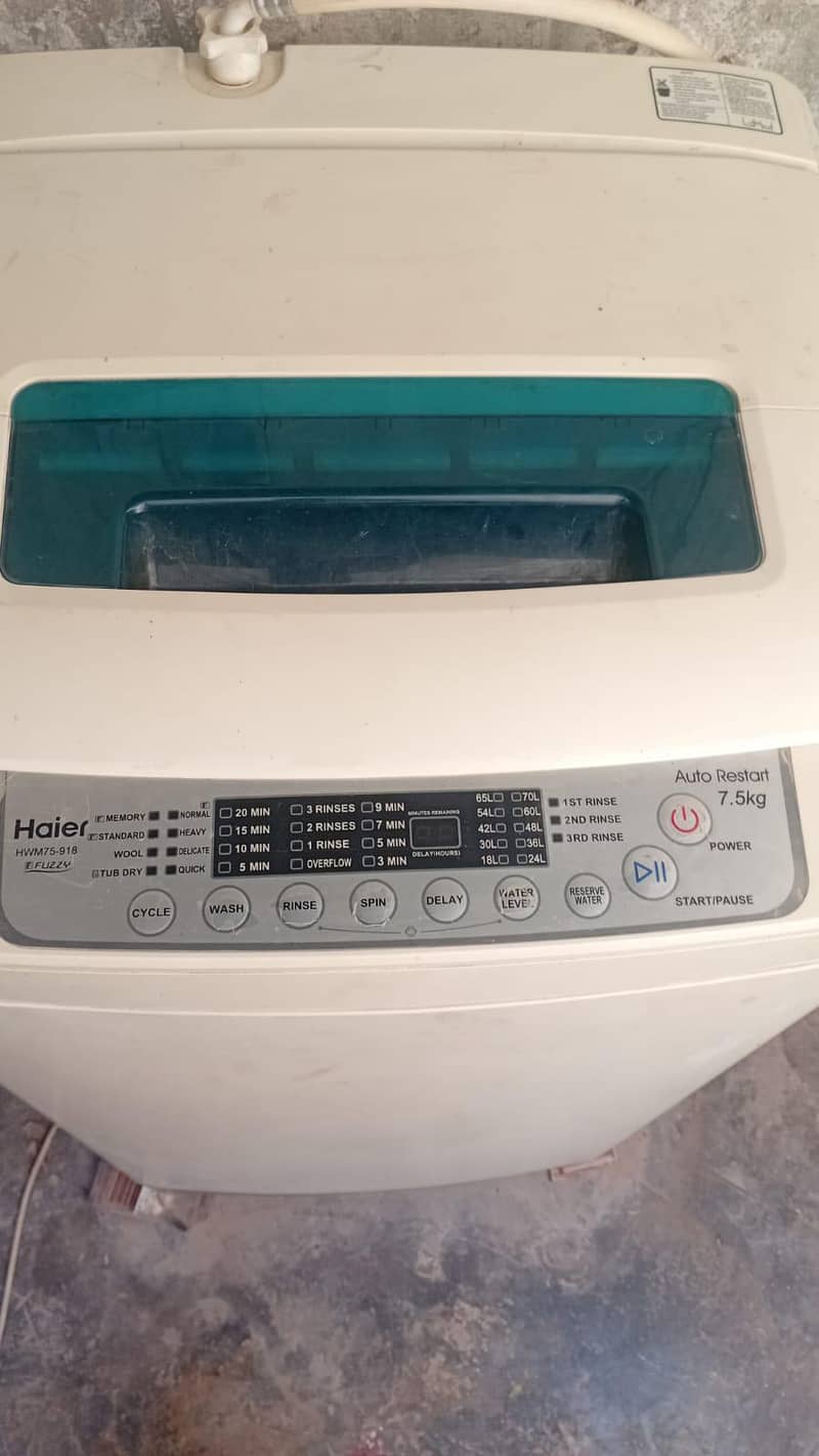 Automatic clothe washing machine 4