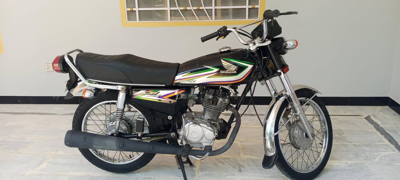 2016 Model 1