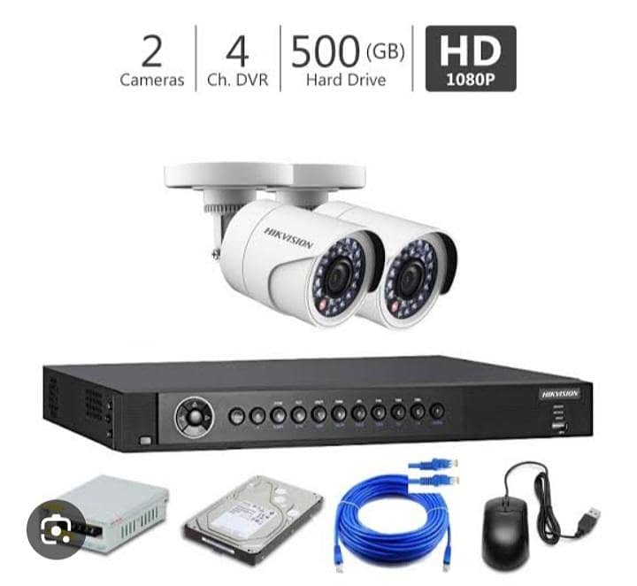 CCTV Cameras 0