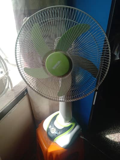 Sogo fan