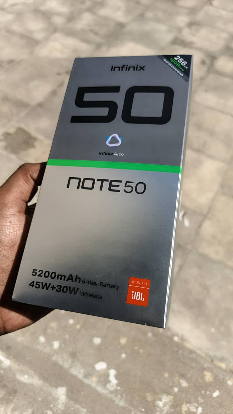 Note 50 3