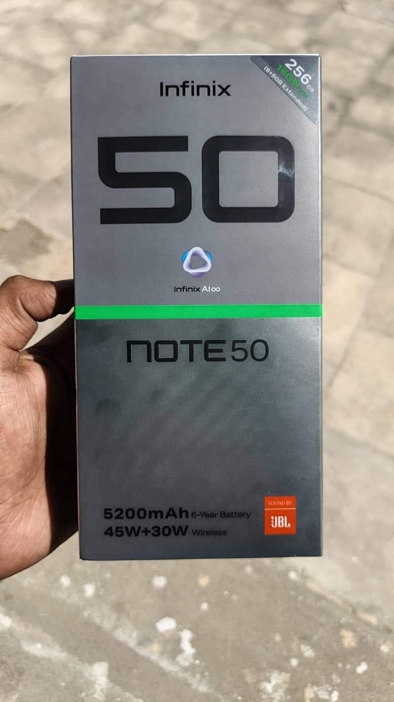 Note 50 4