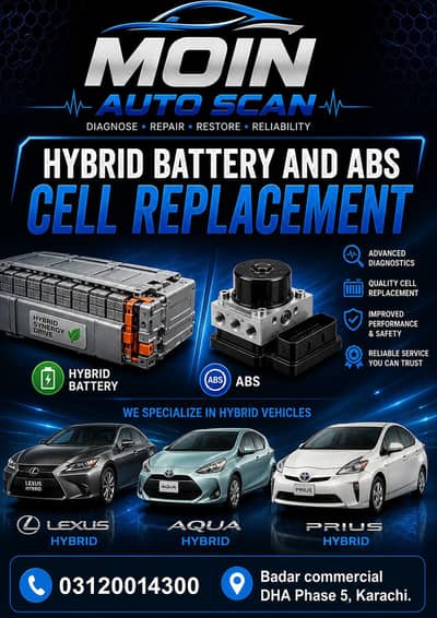Hybrid Battery ABS Unit  - Cell Replacement - Aqua Prius Lexus Ct200h