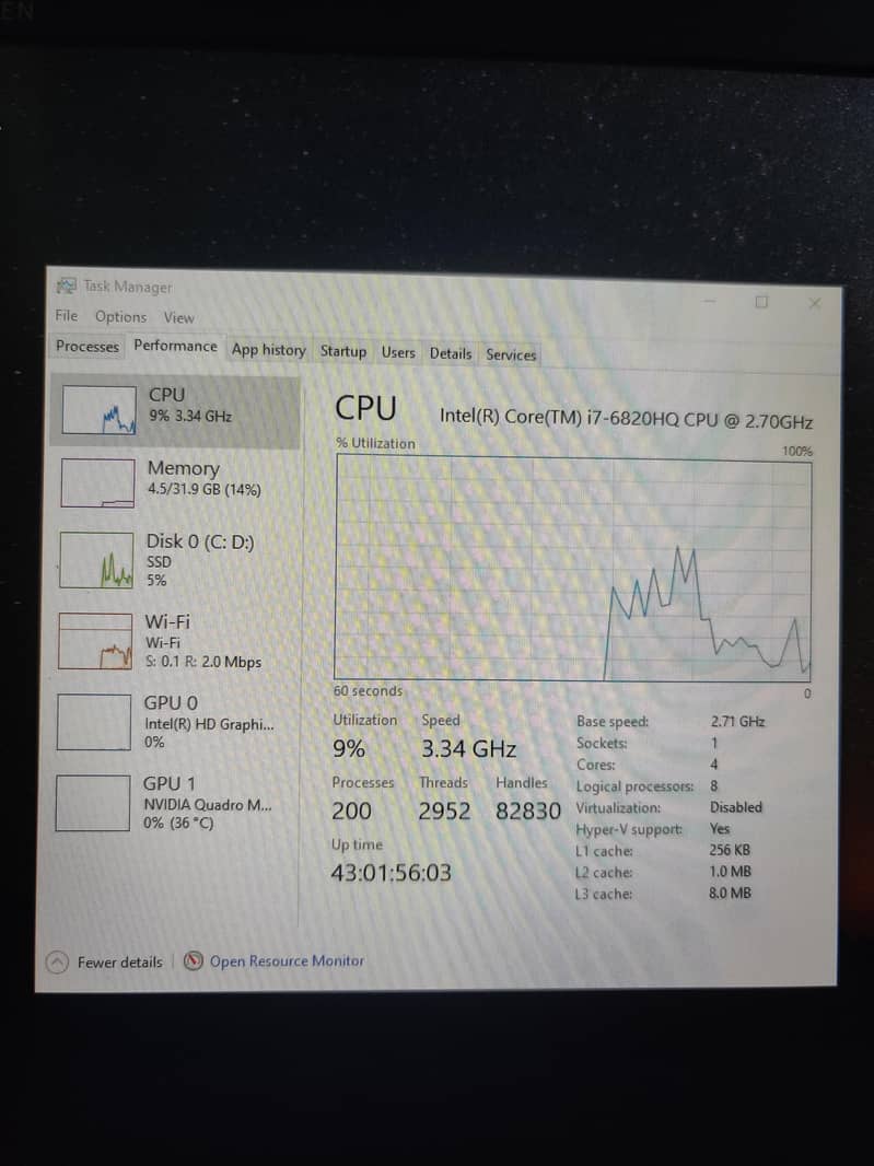 core i7 6genration HQ processor 6