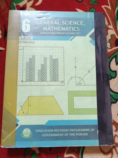 class 6 course available