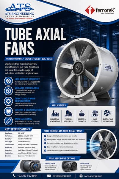 industrial fans/centrifugal high pressure fan/cyclone/industrial fans
