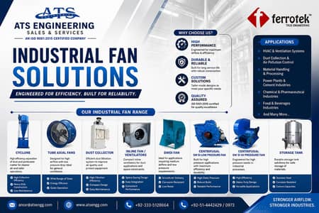 industrial fans/centrifugal high pressure fan/cyclone/industrial fan