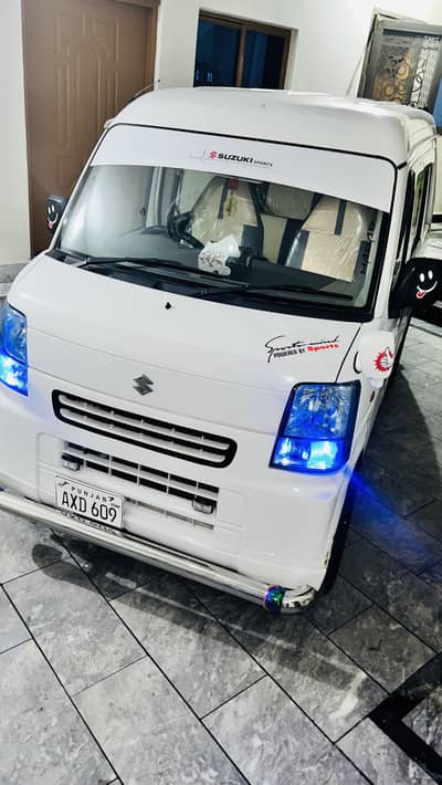 sell for new car