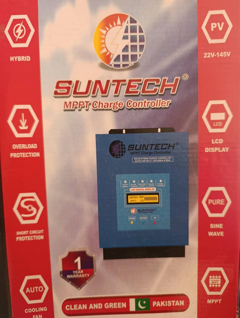 MPPT solar charger controller 4