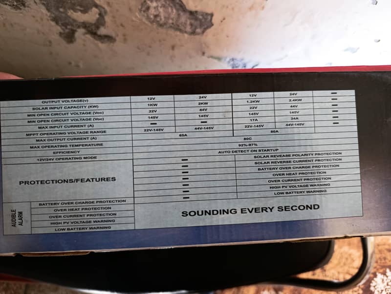 MPPT solar charger controller 5
