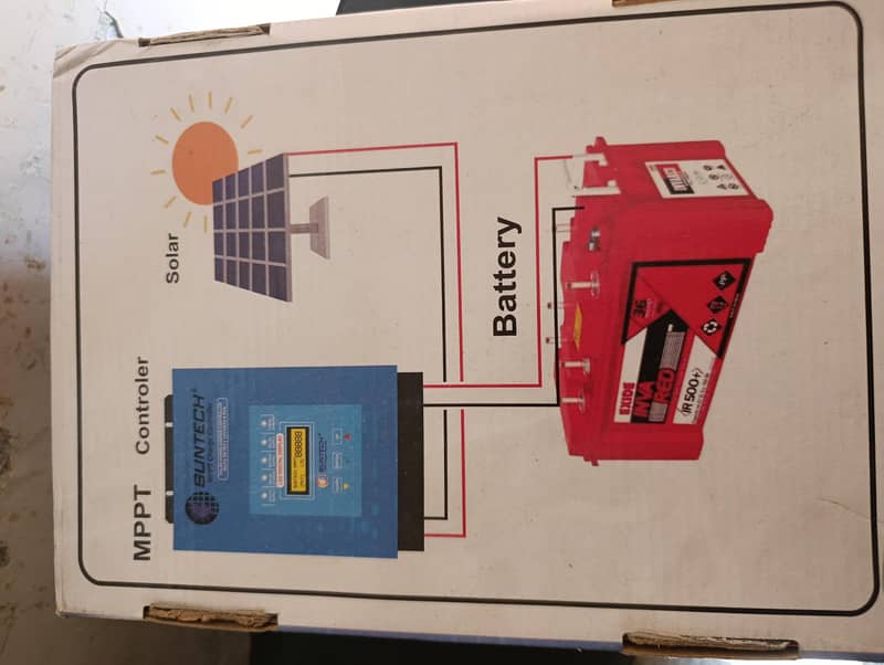 MPPT solar charger controller 6