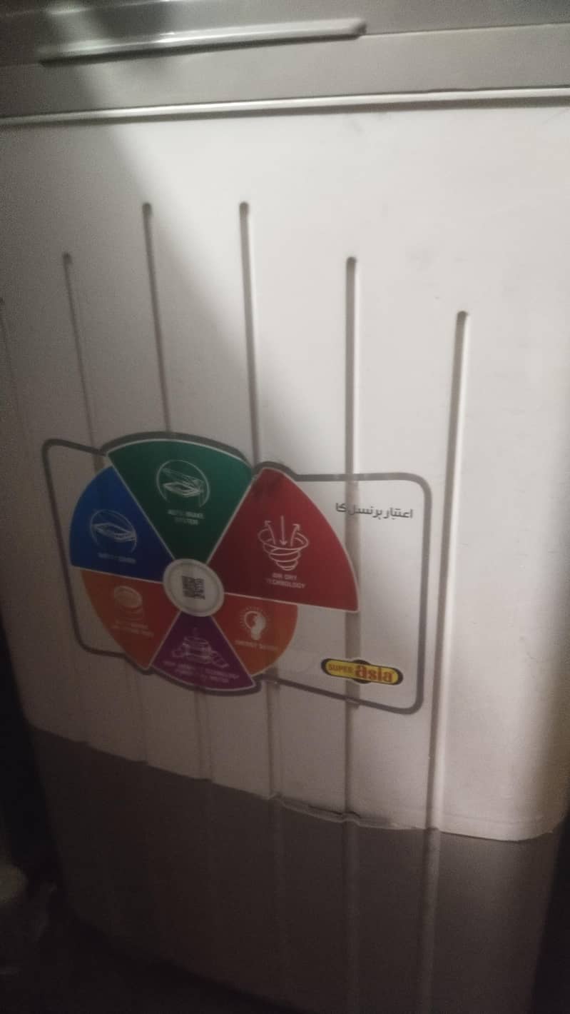 new branded machine 0