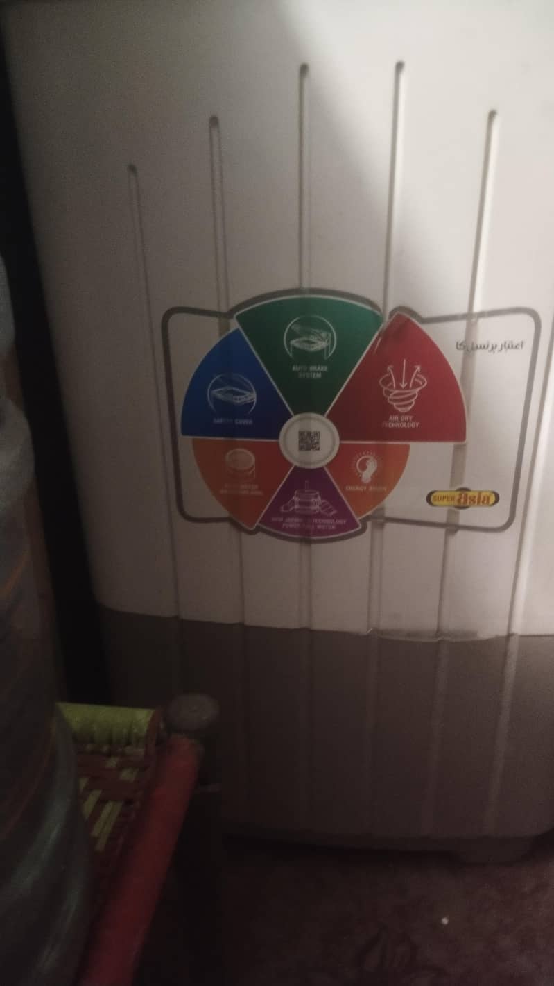 new branded machine 2