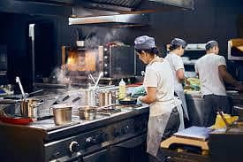 Cook Required - Restaurant Kitchen Staff