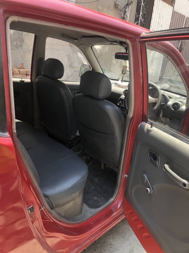 Santro Plus 2002 Model 1