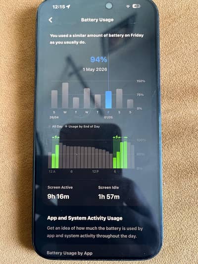 iphone 15 pro max 256 gb (JV)