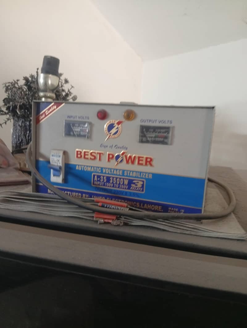 Stabilizer 1