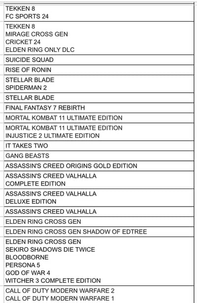 All playstation games digitally available at reasonable price