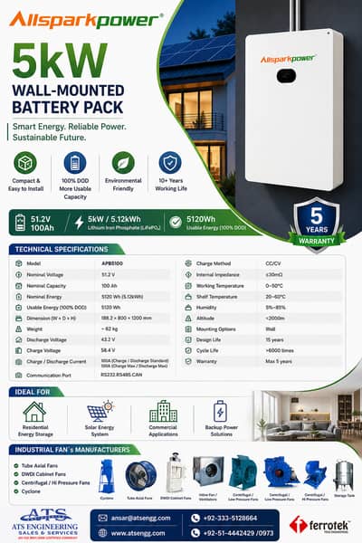 lithium ion battery/batterpack/lithium battery/batteries of lithium