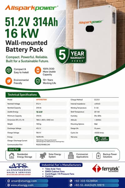 lithium ion battery/batterpack/lithium battery/batteries of lithium