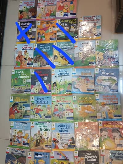 ORT readers
