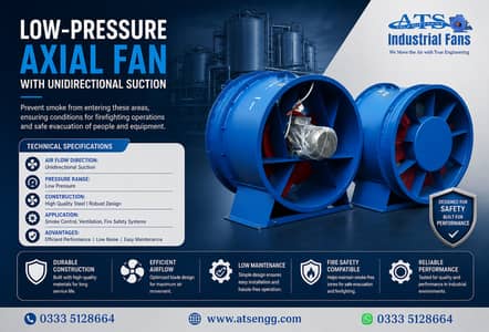 industrial fans/centrifugal high pressure fan/cyclone/industrial fans