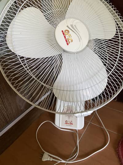GFC bracket Fan