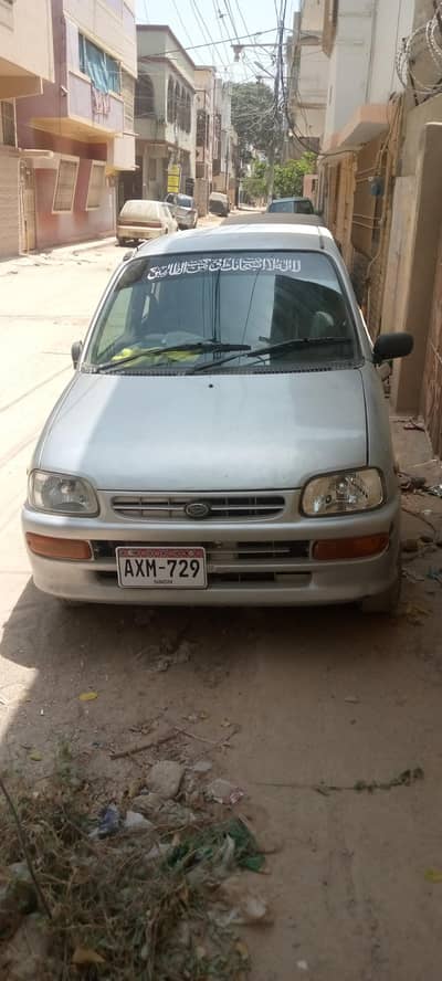 Coure 2011 urgent sell