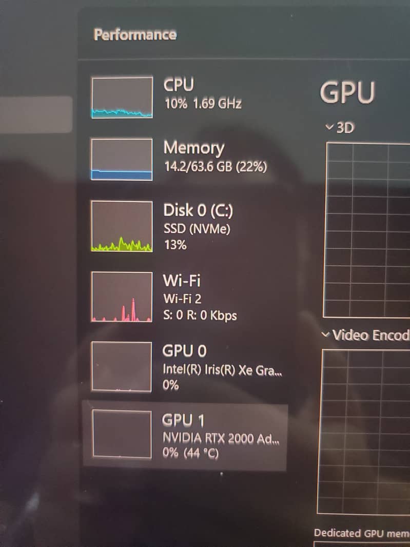 Dell workstation 1