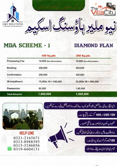 MDA Scheme 1 Residential / Commercial Plots Available on Easy Installments 100 & 200 Sq. Yards