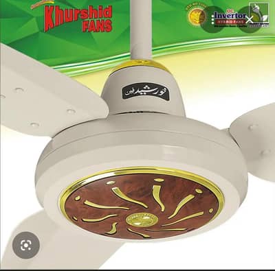 wholesale ac:DC fan available