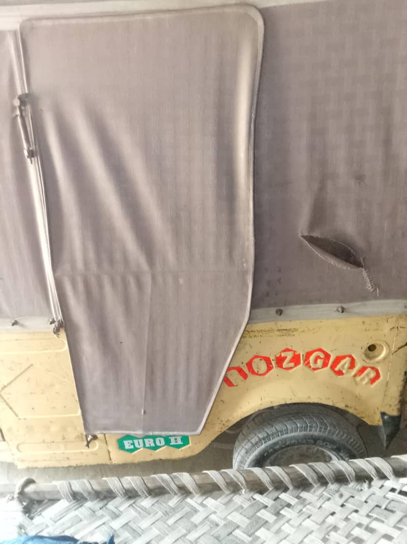 rozgar 0