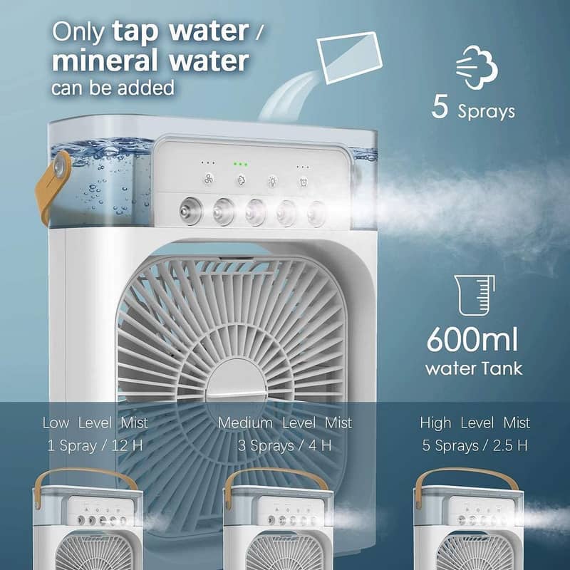 mini air coller 2