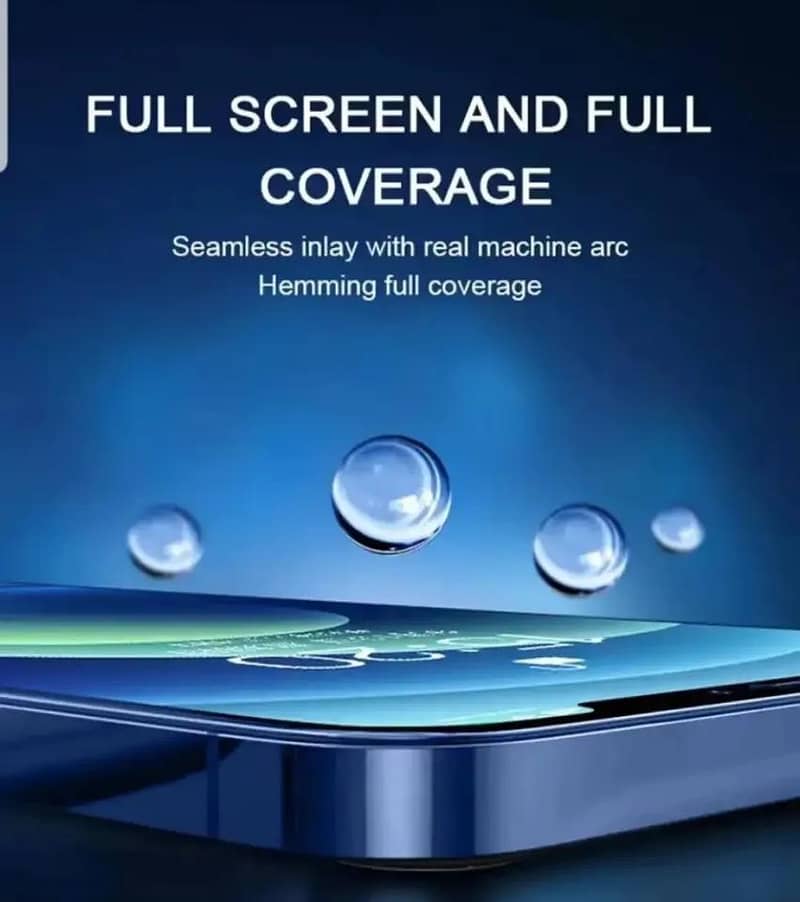 Mobile Screen Protector [Full Box] 2