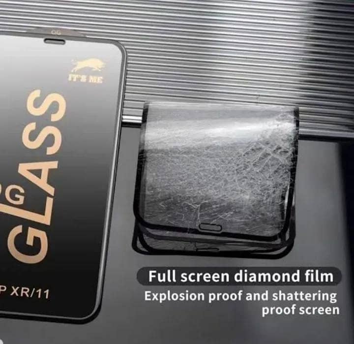 Mobile Screen Protector [Full Box] 6