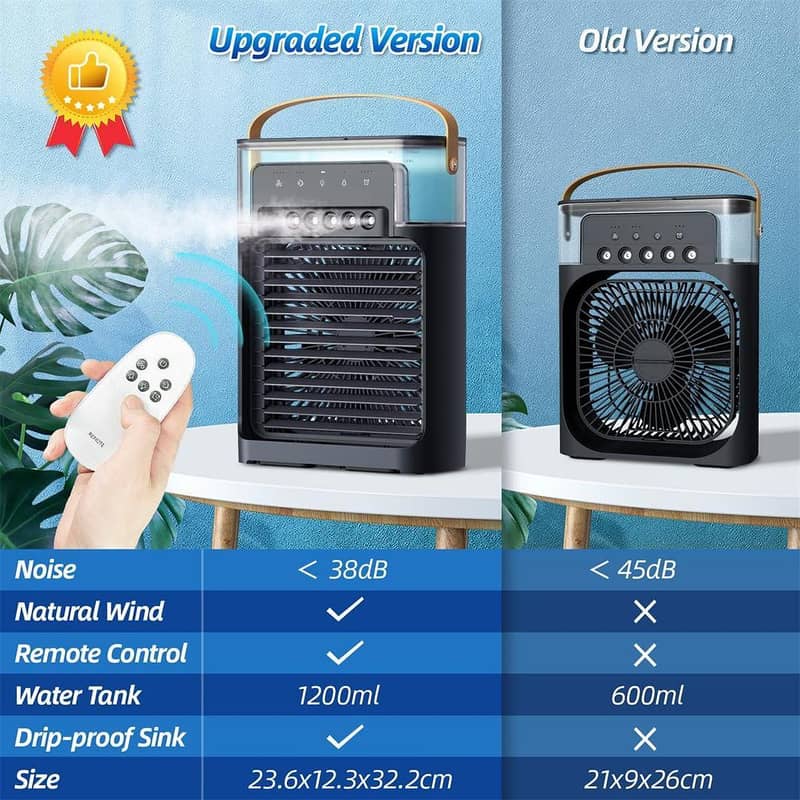 mini cooler with remote controll and mist function | message whatsapp 3